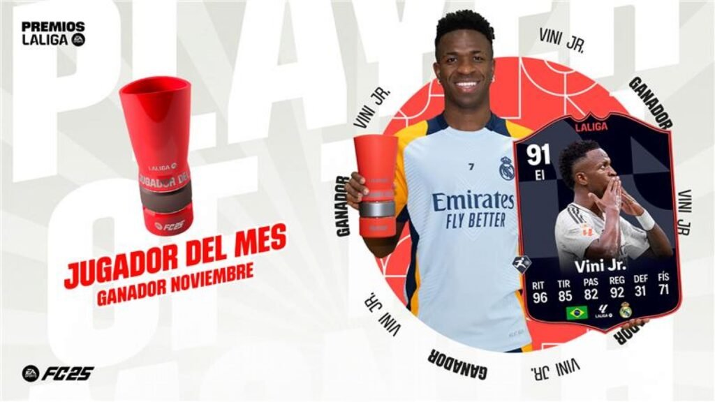 vinicius-jr-jugador-del-mes-laliga-noviembre-potm Vinícius Júnior con el trofeo de Jugador del Mes (POTM) de LALIGA en noviembre y su carta especial de EA Sports FC con 91 de valoración.