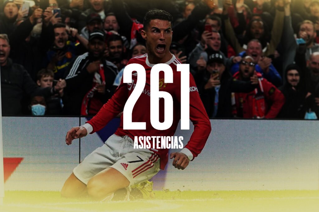 cristiano-ronaldo-261-asistencias-record-estadisticas Cristiano Ronaldo celebrando con el Manchester United con texto superpuesto de 261 asistencias realizadas en su carrera profesional.