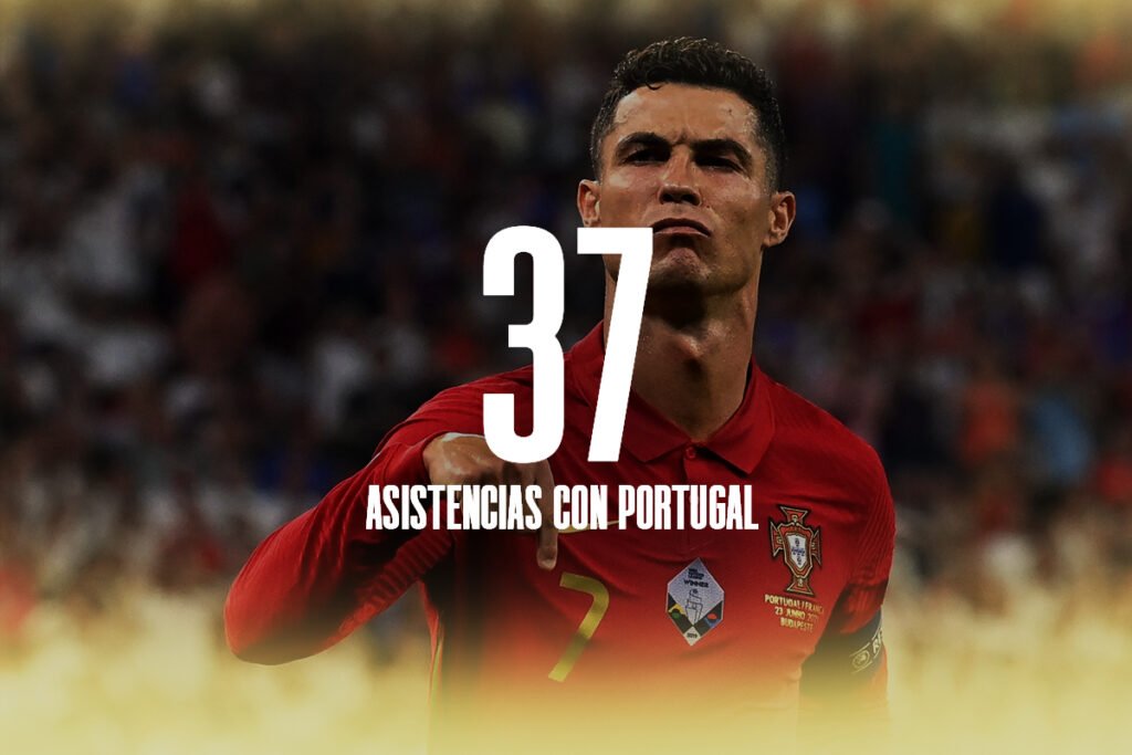 cristiano-ronaldo-37-asistencias-seleccion-portugal-record Cristiano Ronaldo con la camiseta roja de la selección de Portugal señalando al suelo con texto superpuesto de 37 asistencias con Portugal.