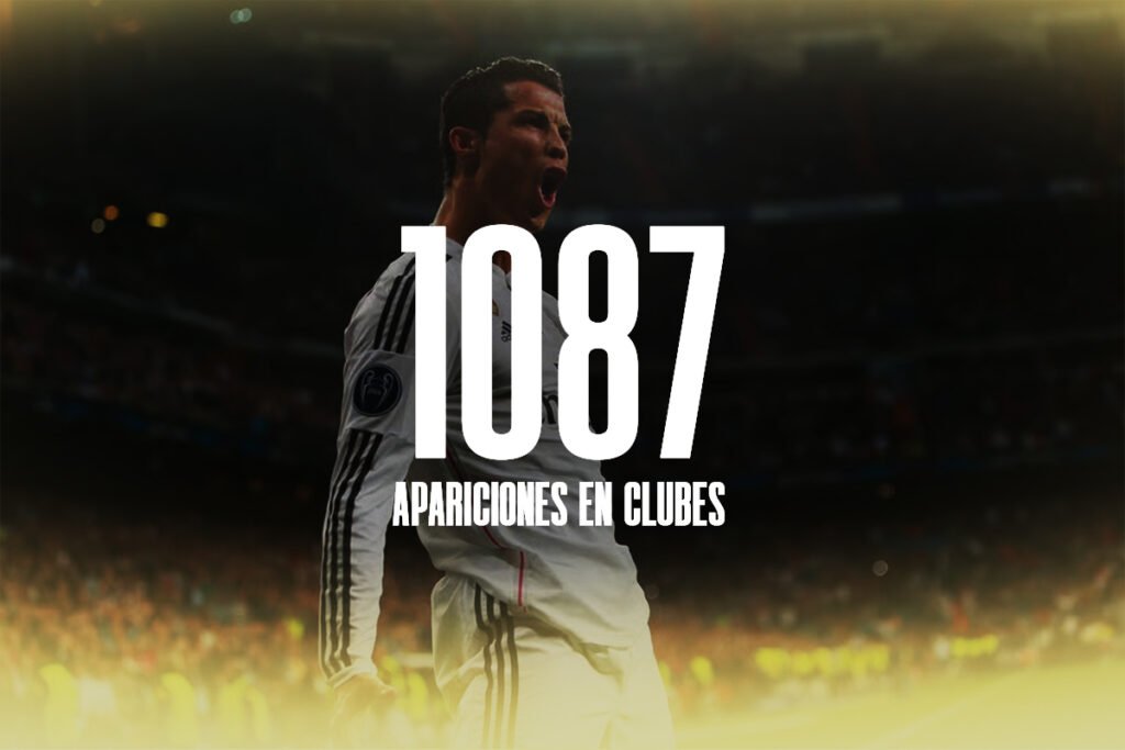 66 Cristiano Ronaldo gritando un gol con la camiseta del Real Madrid en un estadio lleno, con texto superpuesto de 1087 apariciones en clubes.